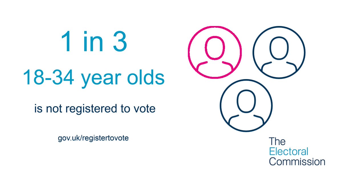 Young people voter registration statistics