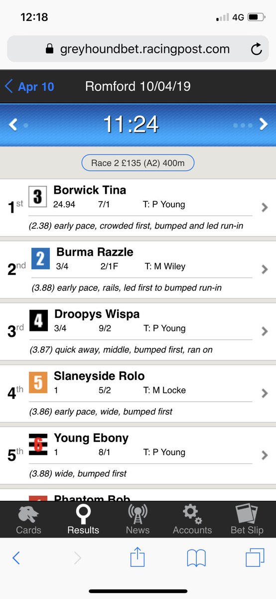 Wow a 2.38 split from BORWICK TINA this afternoon at Romford. Fastest dog I’ve ever seen to the line at Romford 😳🤔😂