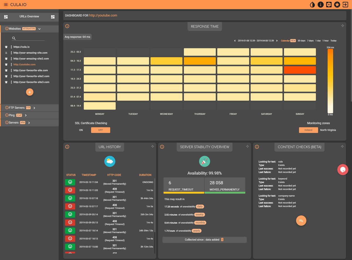 CULA Free Active Monitoring Tool (@iamcula) on Twitter photo 📌<a href="/IamCULA/">CULA Free Active Monitoring Tool</a> has a new feature - check out our new heat map calendar view (available in response time tab).
💡It gathers data from last 3 months!
#monitoring #webdev #technology #bloggers #DevOps #it #Software #materialdesign #softwaredevelopment #BigData #sql #web #uptime 📌<a href="/IamCULA/">CULA Free Active Monitoring Tool</a> has a new feature - check out our new heat map calendar view (available in response time tab).
💡It gathers data from last 3 months!
#monitoring #webdev #technology #bloggers #DevOps #it #Software #materialdesign #softwaredevelopment #BigData #sql #web #uptime