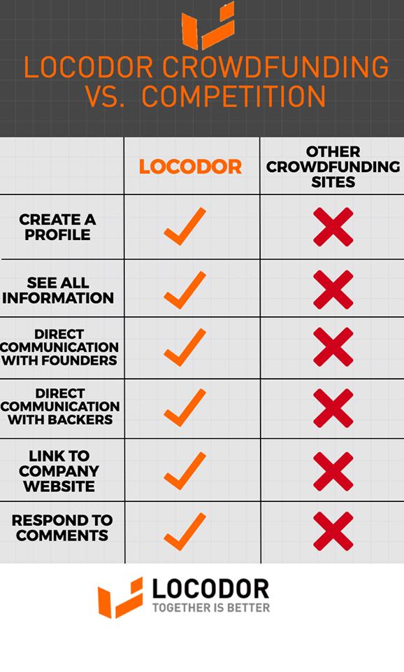 LOCODOR tweet media