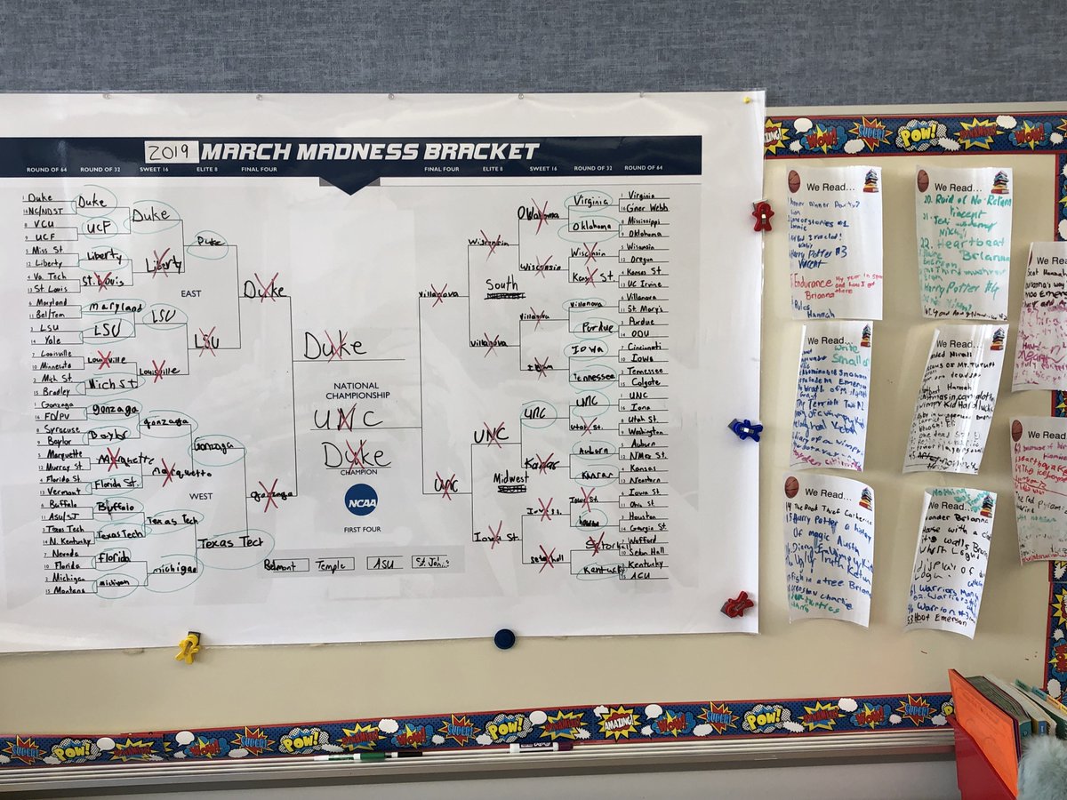 JeremyPomeroy3's tweet photo. #BracketBusted in 4P 😵 For every book they read they got to make a selection on the bracket. At least we read a lot of books! https://t.co/bVqNWxS3l9