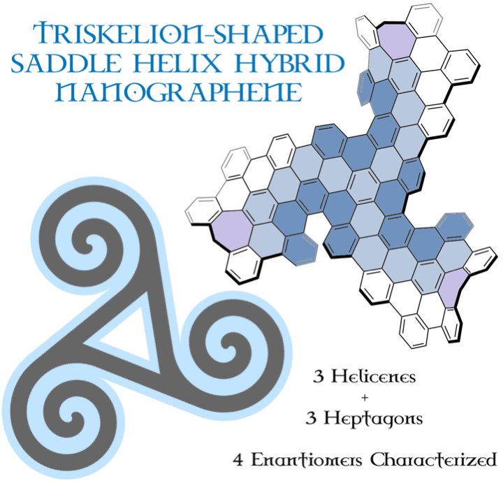Check out our new rippled nanographene!! <a href="/angew_chem/">Angewandte Chemie</a> Well done all! <a href="/CanalUGR/">Universidad Granada</a> 
onlinelibrary.wiley.com/doi/10.1002/an…