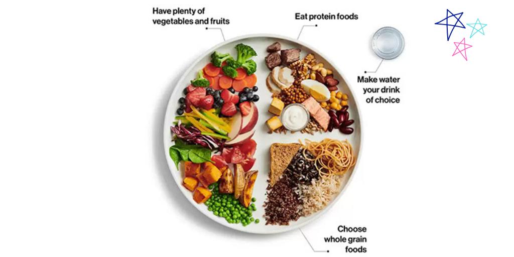 RVHPreventCa's tweet photo. Diet is a vital part in preventing cancer, but do you know what your plate should look like? Take the quiz to find out! https://t.co/YMKRk5zaUu 

Image provided by https://t.co/qXVXsquGZn  
#findcancerfirst #checkyourrisk #cancerprevention #cancerscreening https://t.co/2uYKhQxq5J
