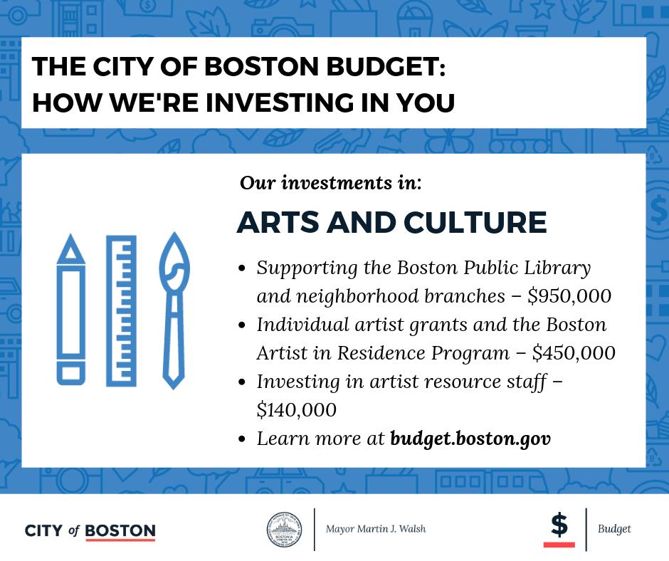 City of Boston (@cityofboston) on Twitter photo Investing in arts & culture: we're investing resources to support the growth of the <a href="/BPLBoston/">Boston Public Library</a>, support local artists, and promote access to arts & culture to all #Boston residents. Learn more about how we're investing in you at budget.boston.gov <a href="/ArtsinBoston/">Mayor's Office of Arts & Culture Boston</a> <a href="/marty_walsh/">Mayor Marty Walsh</a> Investing in arts & culture: we're investing resources to support the growth of the <a href="/BPLBoston/">Boston Public Library</a>, support local artists, and promote access to arts & culture to all #Boston residents. Learn more about how we're investing in you at budget.boston.gov <a href="/ArtsinBoston/">Mayor's Office of Arts & Culture Boston</a> <a href="/marty_walsh/">Mayor Marty Walsh</a>