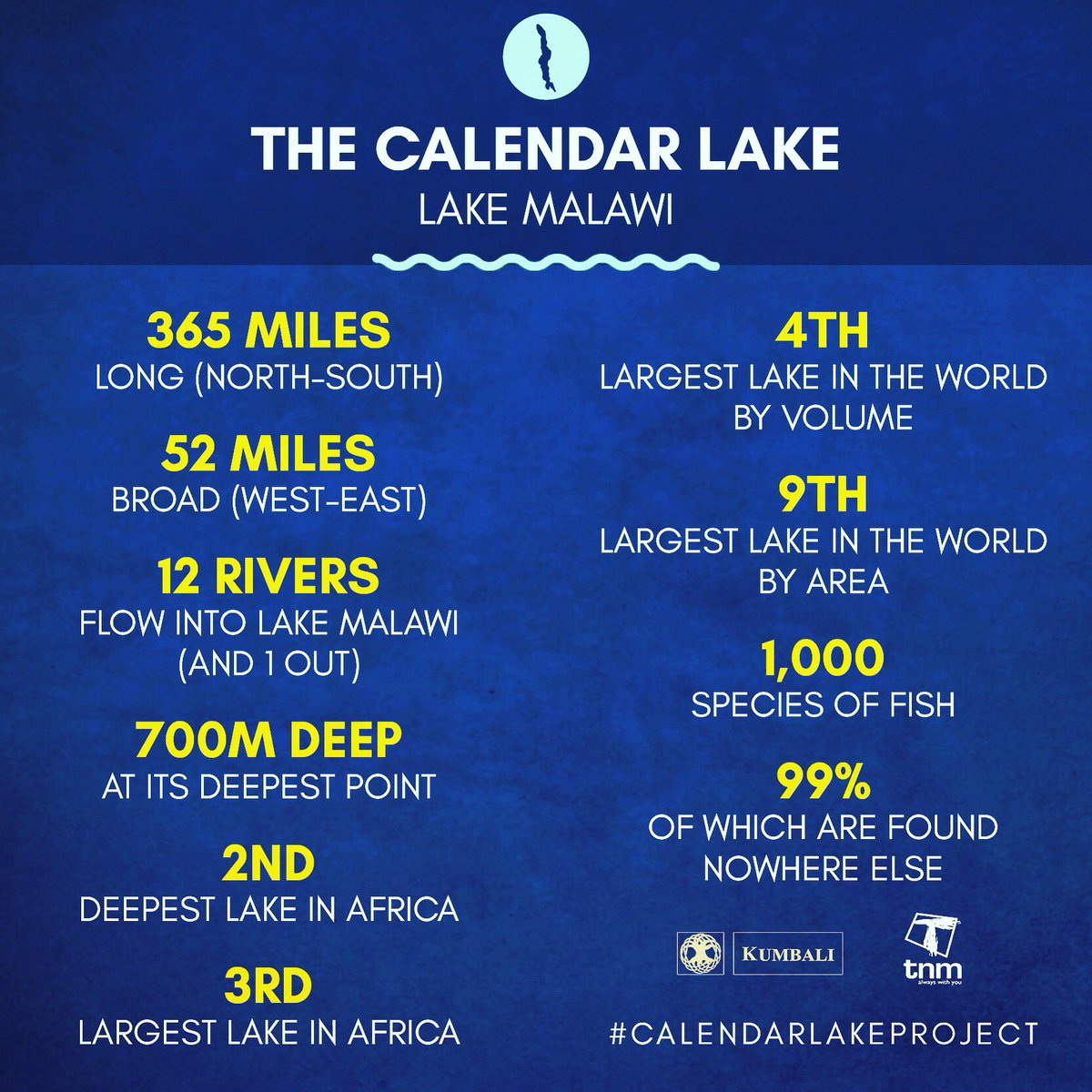 Why is #LakeMalawi known as the #CalendaLake? 🗓 🌊 

#Kumbali’s #CalendarLakeProject launches this Sunday at <a href="/KumbaliLake/">Kumbali Lake Retreat</a> Retreat kumbali.com/index.php/blog