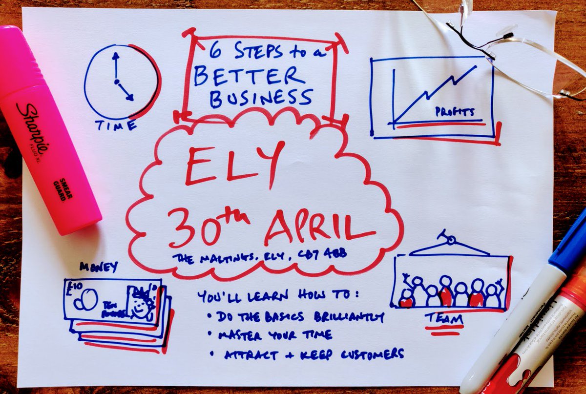 FREE training for <a href="/FenlandEastCamb/">Fenland and East Cambs Opportunity Area</a> business owners on 30 April in Ely. More details here eventbrite.co.uk/e/6-steps-to-a…