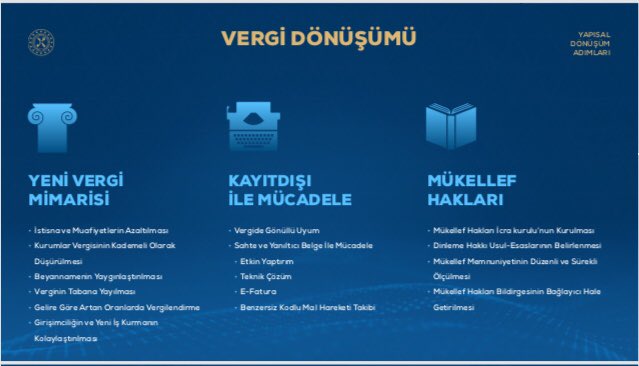 arzakademi's tweet photo. İİBFden KadroTalebi Sayın @RT_Erdogan @BeratAlbayrak vergi dönüşümünün en önemli ayağı tabiki de denetimdir. Ülkemizde temel sıkıntı denetim yetersizliği. Bir veriye göre tüm mükelleflerin sadece %2’si denetleniyor. O vakit en çok denetime ihtiyaç var. İİBF’li tam aradığınız. https://t.co/rR64JRPh8i
