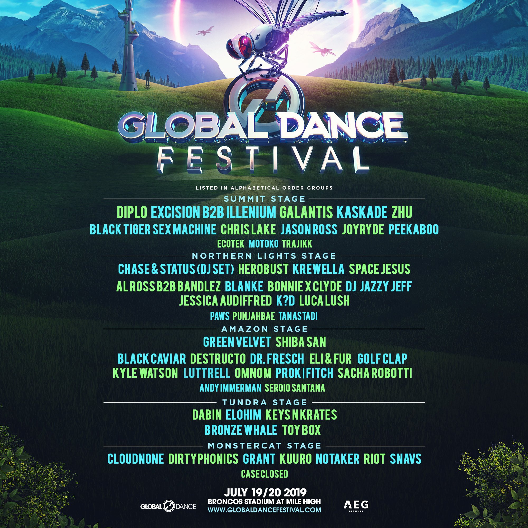 GlobalDanceFestival on Twitter "We're thrilled to present the lineup