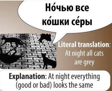 russian_penpal's tweet photo. #RussianProverbs https://t.co/vvElhEM1NO