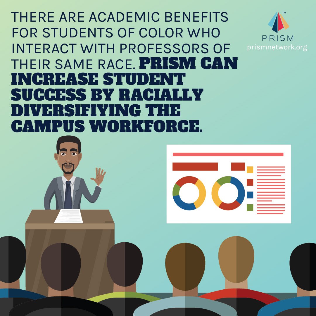 higheredprism's tweet photo. Did you know that students benefit when interacting with professors of their same race? Let's increase student success on all our campuses by signing up on https://t.co/dyQjfJbhBR. Sign up for an info session for more info at https://t.co/RkEvmLkRe3. #HigherEd #WorkInColor https://t.co/noiel1BjAB