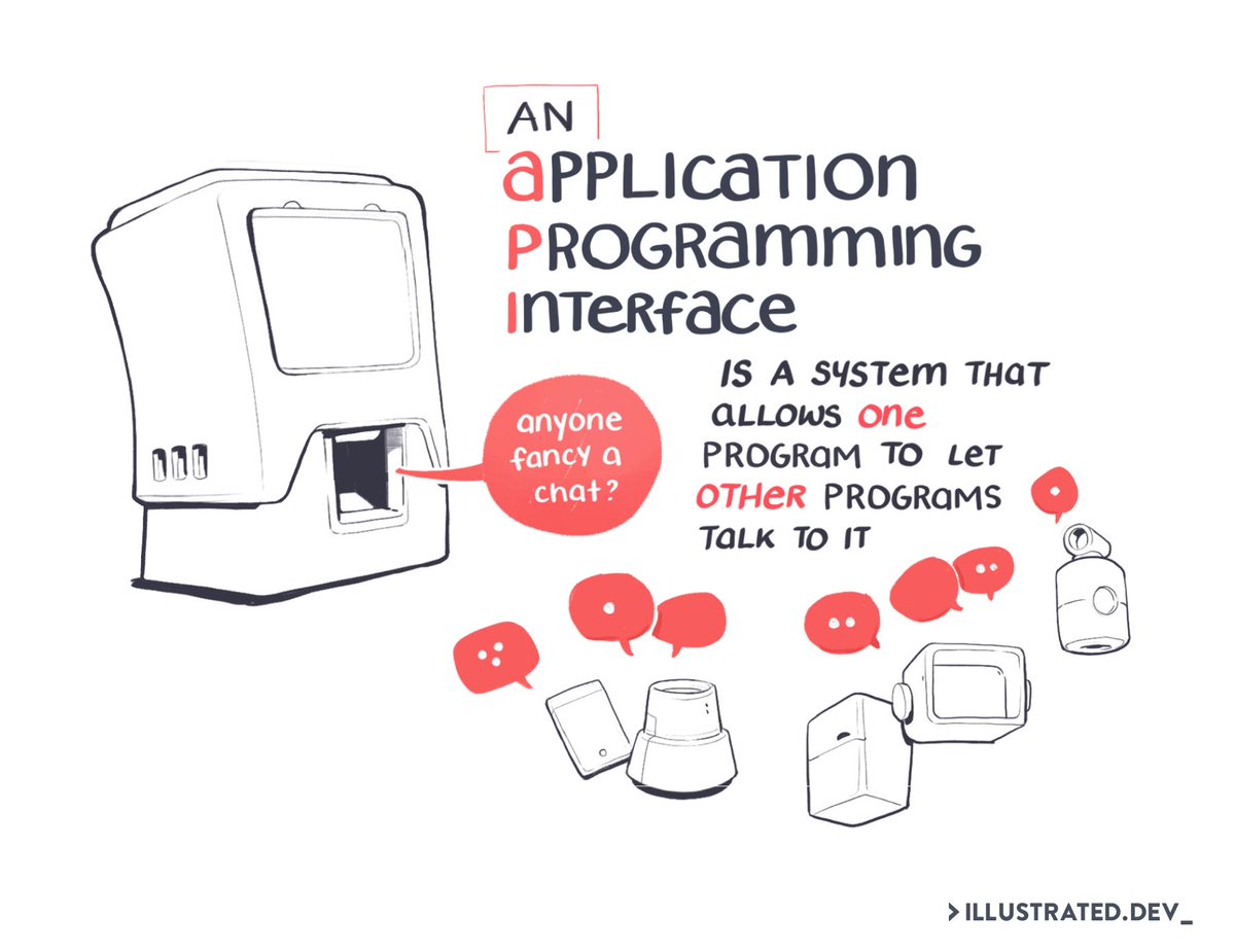 Mappletons's tweet image. Just published the new illustrated explainer all about what API&apos;s are and how they work. (And mostly about all the ways they&apos;re like tiny robo-waiters)

It&apos;s up now on illustrated.dev/api – If you&apos;ve ever felt a bit fuzzy about your API expertise, worth giving it a read.