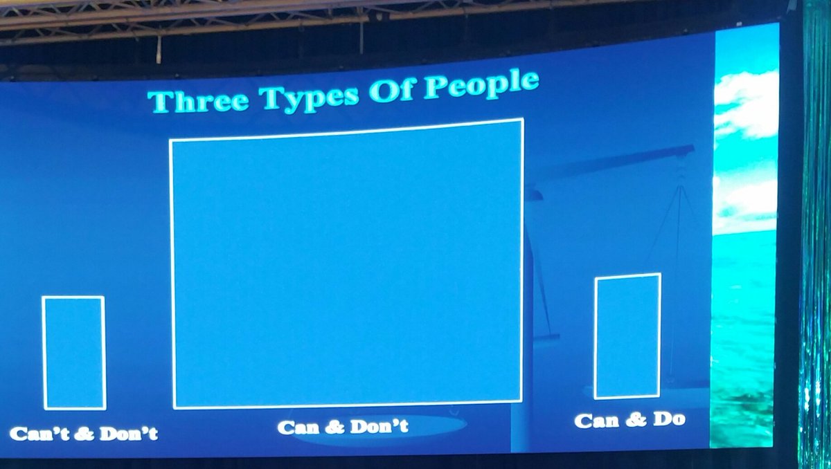 HRVirginia1's tweet photo. What type of person are you? #HRPros are "Can and Do" looking for employees who are the same. @ArtJacksonENPM wows #HRVA19 with wisdom and wit. @VIPMediaEvent @RichmondSHRM @NRVSHRM @cvilleshrm https://t.co/OpDHY2oHQP
