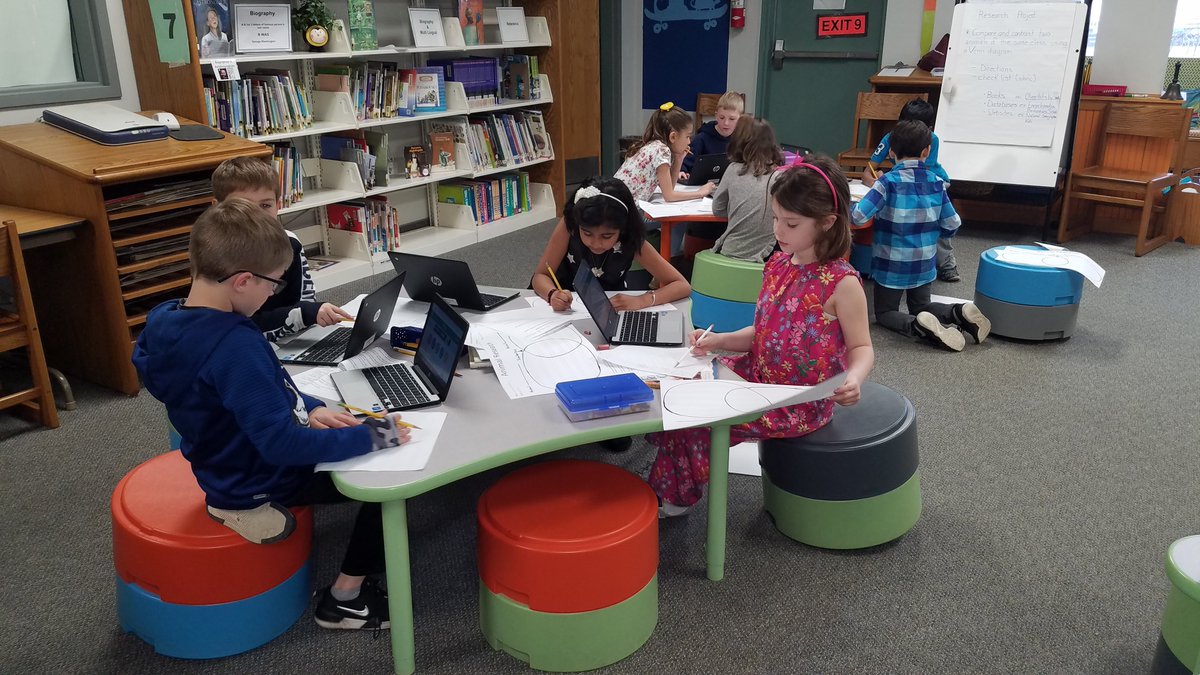 LibraryLearners tweet picture