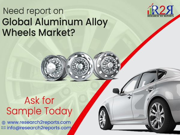 Research2R's tweet photo. Need a report on Global Aluminum Alloy Wheels Market? Ask for Sample Today from Research2Reports and get analysis from 2012-2017 and Forecast 2018-2023.
https://t.co/TvPExy8OG5
#Alloywheels #Automotiveaccessories #Vehicle #marketresearch #ResearchReport #R2R https://t.co/1XQK2lU5Hk