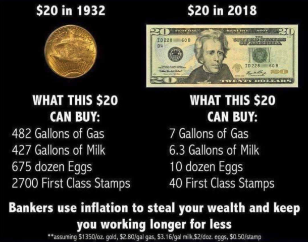 GoldTelegraph_'s tweet photo. Makes you wonder 🤔 https://t.co/E0M2uPCI3p