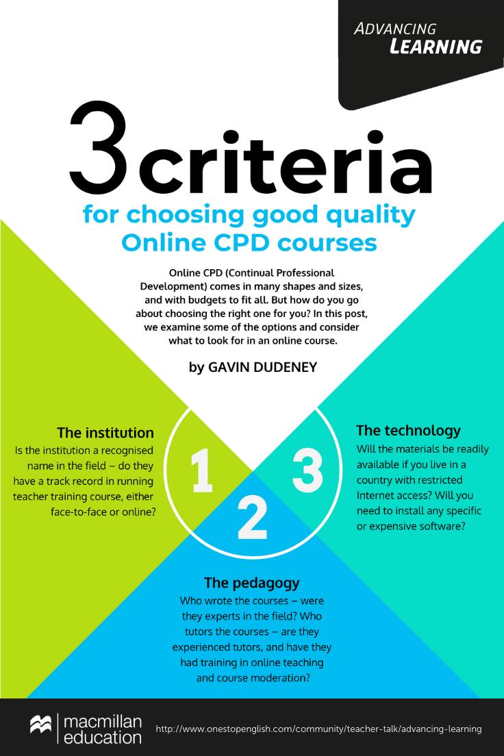 MacmillanELT's tweet photo. BLOG > How do you choose the right kind of online professional development to suit your budget and your needs? Experienced online trainer Gavin Dudeney @TheConsultantsE gives tips and advice. READ MORE 👉https://t.co/lbXkXD5MVD https://t.co/ufnoaTWuZi