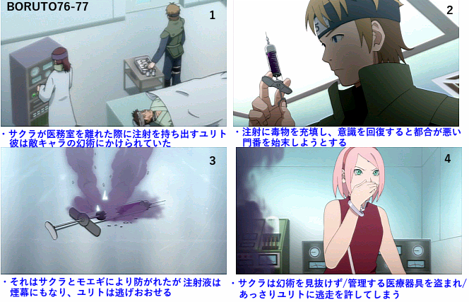 Gataca 77話 毒物を充填した注射器で門番を抹殺しようとするユリト モエギとサクラが それを阻止した しかしユリトが準備した注射液は煙幕にもなり まんまと二人から逃げ おおせる サクラは幻術に全く気付かず 管理する医療器具を盗まれ ユリトに