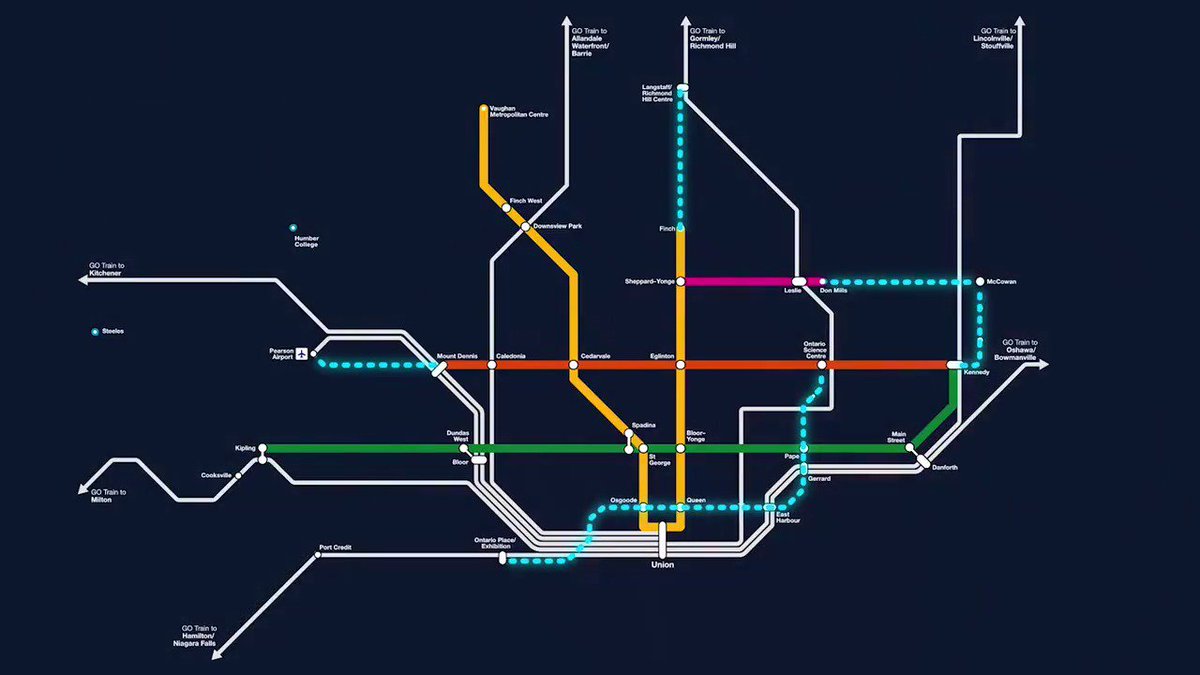 Nemo s transit expansion. Nemo s transit expansion
