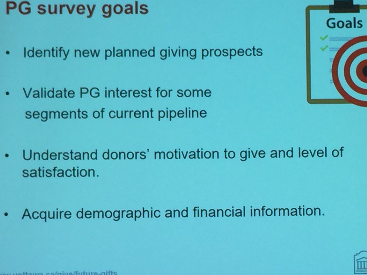 BeProven's tweet image. #CAGP19 Claude Drouin and Sylvain Ladoucer on PG Surveys