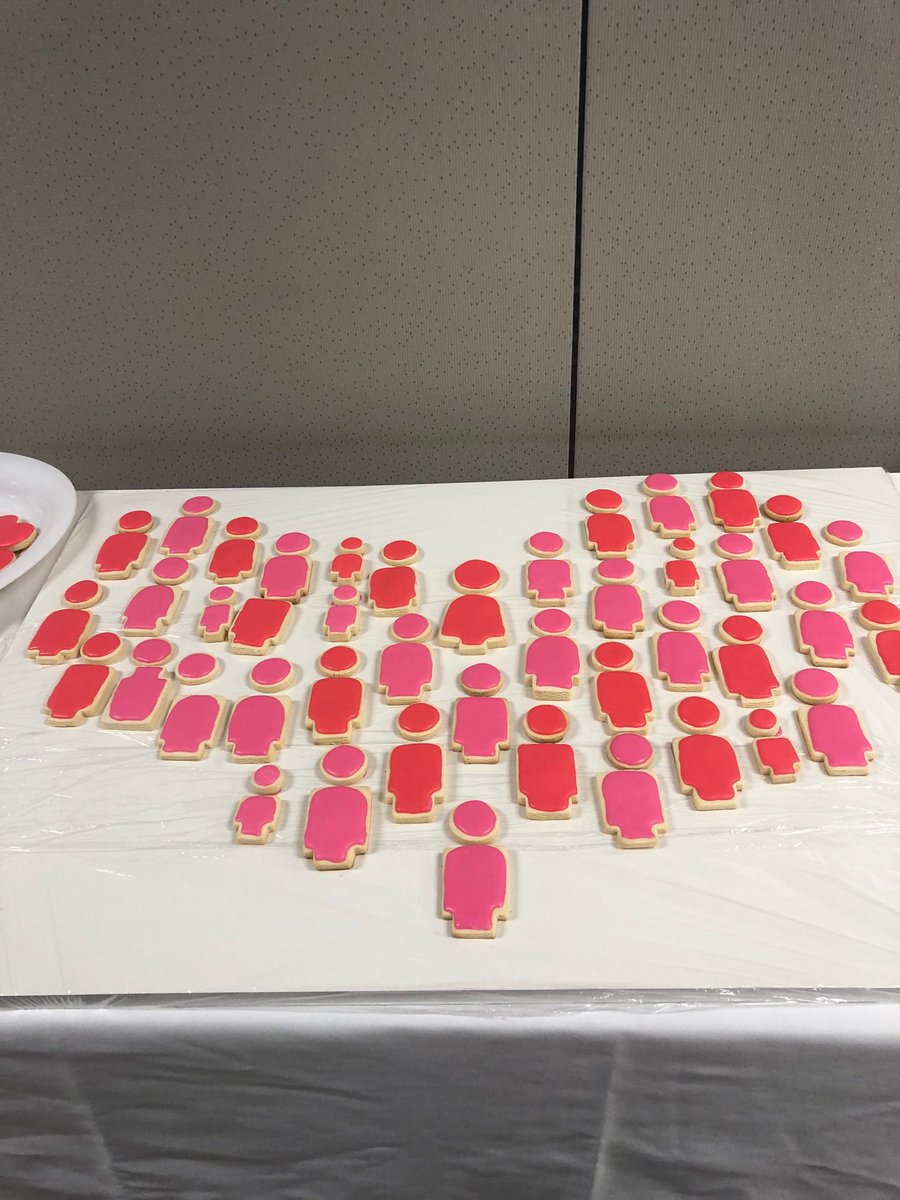 Celebrating #internationaldayofpink with my colleagues #baking #cookies #madewithlove #endbullying #FreeToBeMe #CRAinclusionARC  #ECOTSO ⁦@LGBTQ2Plus⁩