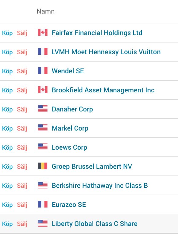don_crisse's tweet photo. När kommer den internationella versionen, @ibindex ? Finns fler, men dessa torde vara de främsta bland likar(?). #internationella #investmentbolag (tillägg: vissa av dem faller under "investmentbolag" med tydliga situationstecken"). https://t.co/PtYQxu0lFq