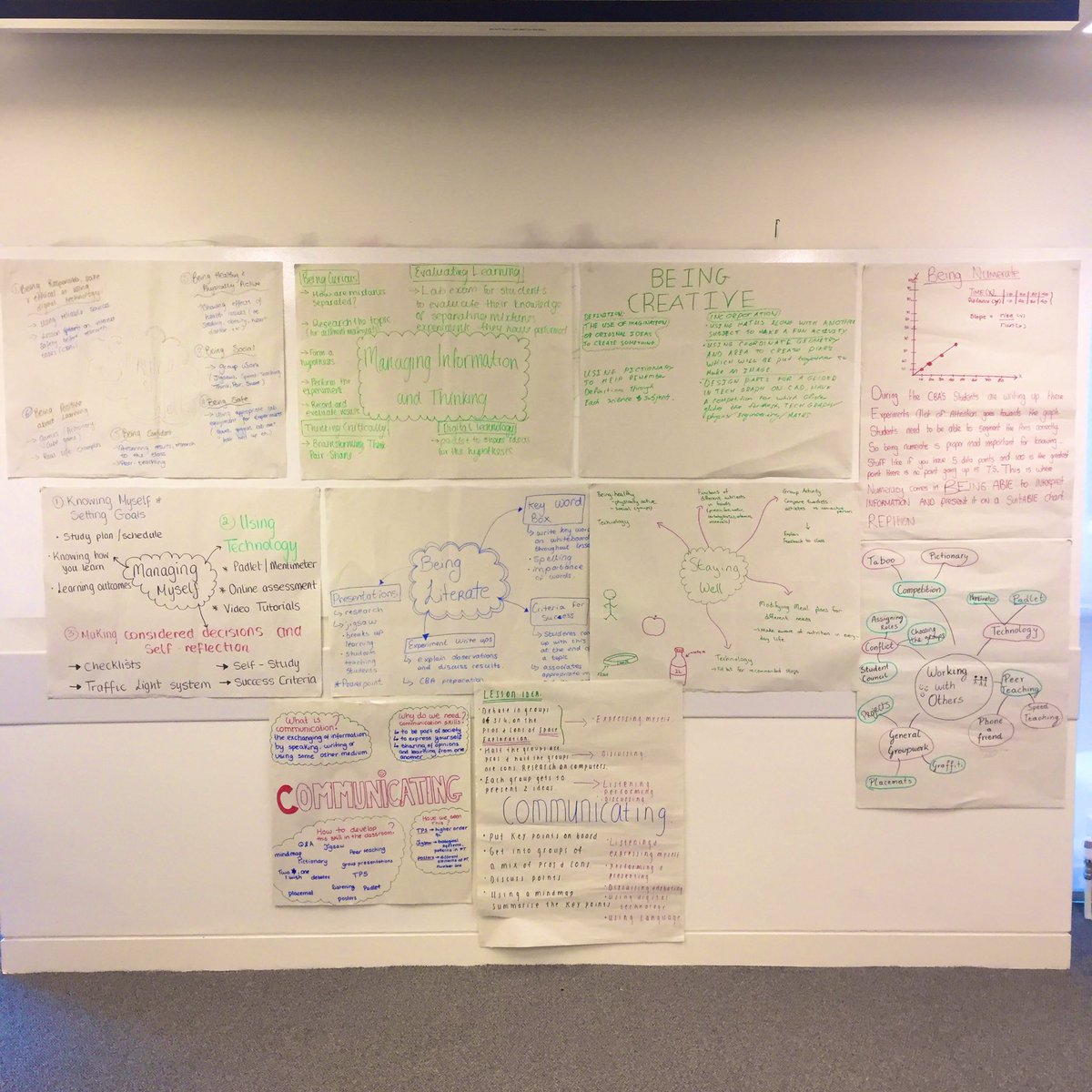 niamh_de_burca's tweet photo. Our 2nd year science/maths education students spent the afternoon learning about key skills. It’s clear to see our co-operating schools are setting a good example for our students by giving them excellent teaching strategies! #BScEd @natalie4oneill @MajellaDempsey @MU_Education https://t.co/pzJTSx5Gsm