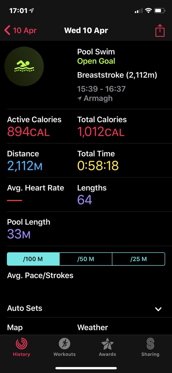AJ_MCMLXV's tweet photo. Day one completed 64 lengths done - 2112 metres. Just the 960 lengths left. @nichstweet #swimchallenge #breastroke #copd #memoryofdad. https://t.co/9N5VHhcRJy