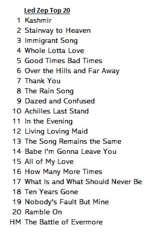 MaxSoundsMusic's tweet image. Led Zep Top 20 for @EddieTrunk @siriusxmvolume 
#TrunkNation