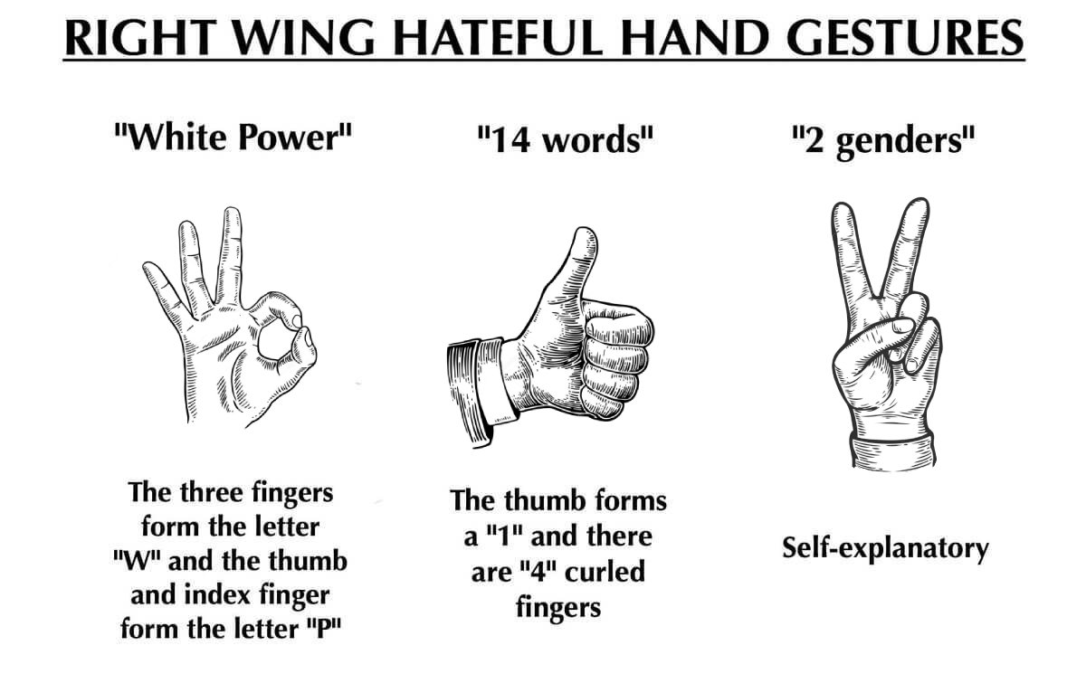 Marco020 On Twitter Apparently White Supremacists And Other
