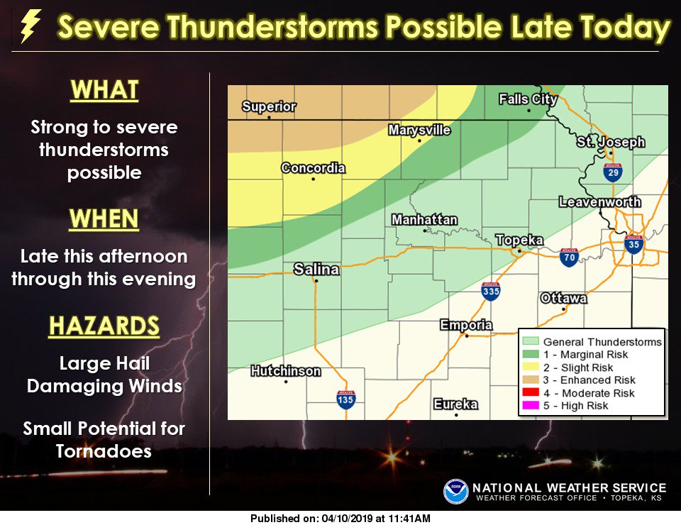 KState Parking Services (ParkingKState) Twitter