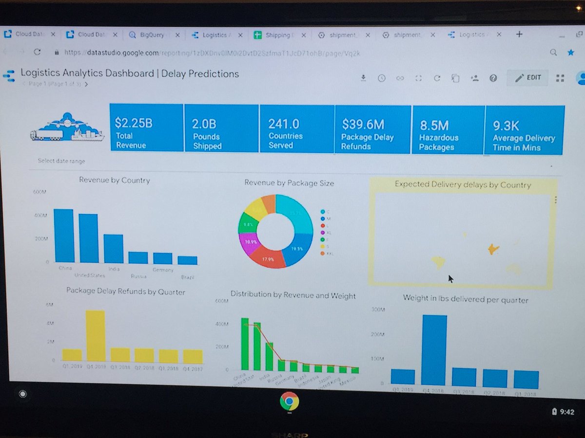 Jeff__Ashcroft's tweet photo. ‘Moving quickly from big data to predictions without writing ANY code’ Day 2 keynote all about #Logistics and #ecommerce! #CloudFusion #BigQuery #ConnectedSheets and #AutoML come together to show business Logistics real time AND predictions based on ML #GoogleNext19 https://t.co/dkOhcJikBp