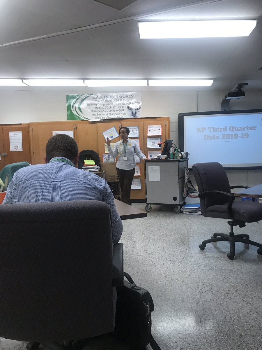 At Kimberley Park Elem., the IFs, admin staff and district coaches “Diagnosed the Data,” from Q3 with K-5 teachers in various content areas.🤗🤗#wsfcsmath, #HQMI