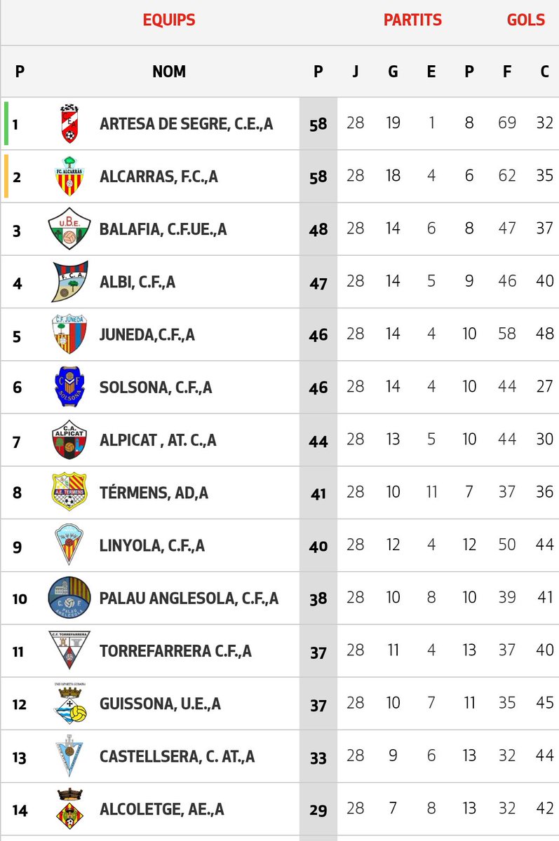 CFJuneda tweet media