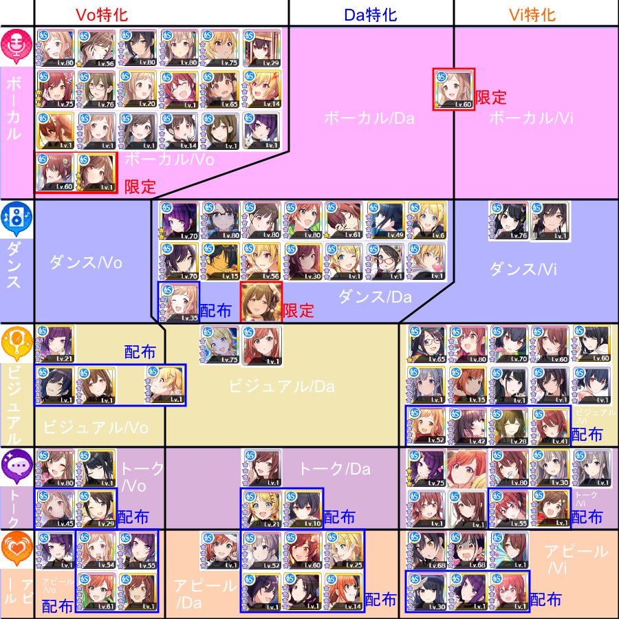 シャニマス 感謝 祭 編成 シャニマス ファン感謝祭の攻略 編成キャラのおすすめ シャイニーカラーズ シャニマスのライブ攻略サイト