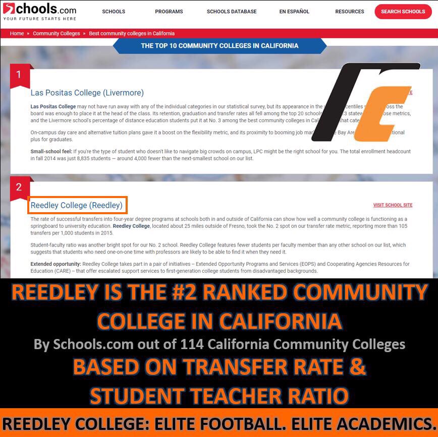 ReedleyCFB's tweet photo. Tiger in the Tutorial Center!
#YourTranscriptIsYourFuture https://t.co/gIoOSSWc8h