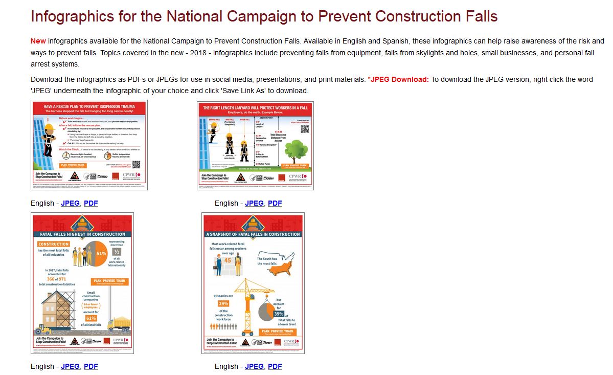 CPWR's tweet image. BRAND NEW! @NIOSH &amp;amp; @CPWR 2019 #construction #StopFalls infographics. Please post on your website, share in your newsletters, social media &amp;amp; print materials. #StandDown4Safety is less than a month away--May 6-10! tinyurl.com/yd8fm9eu