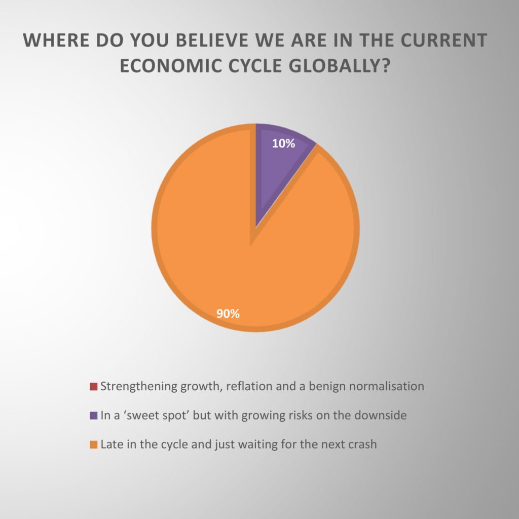 March 2019 voting results: No lifting of the gloom dlvr.it/R3T5vy