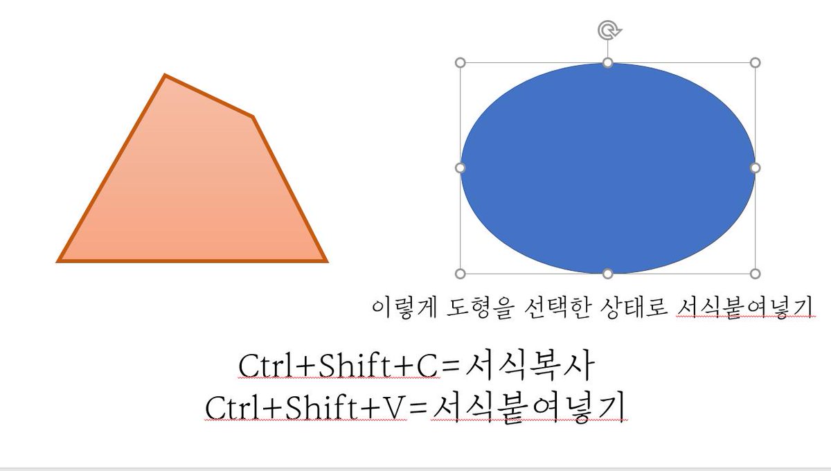 austock21's tweet photo. 2 진짜 편리한 서식복사

도형 모양이나 설정 힘들게 만들어놨는데 다른 도형 만들면 또 설정하기 귀찮을때 정말 편리하다

텍스트도 원하는만큼 선택하면 폰트, 크기, 윤곽선, 그림자 등등의 서식정보를 그대로 복붙가능

Ctrl+Shift+C 서식복사
Ctrl+Shift+V 서식붙여넣기 https://t.co/JEPiV9GPC1