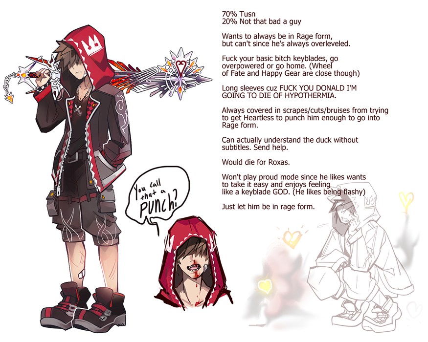 I'm so very late to the #sorasonaparty but in my defense it was sheer luck twitter showed me a post with the tag. This is the cutest prompt....! So many cute #sorasona s.... 