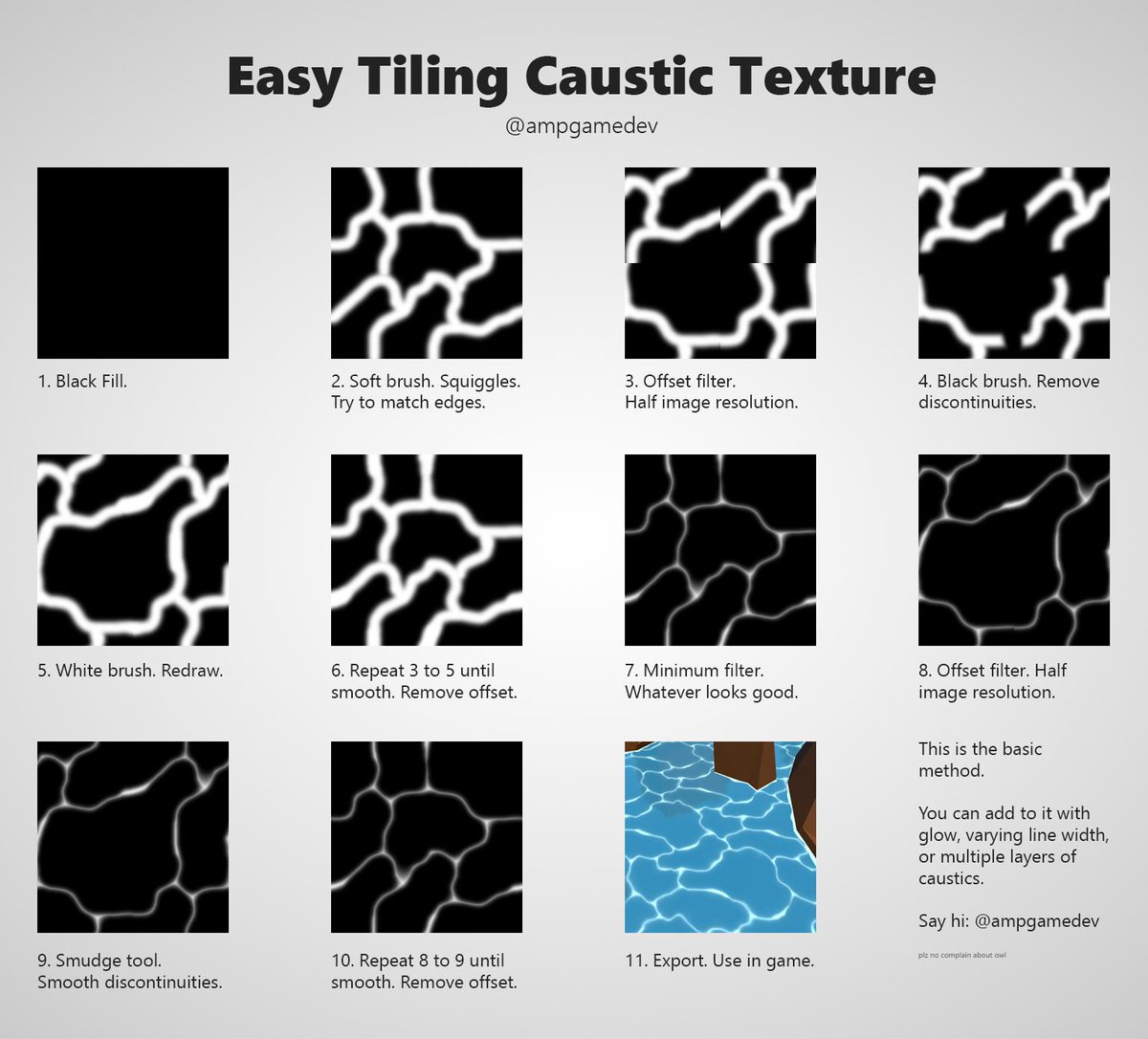 Tutorial: How to make a tiling caustic texture for your water shader using Photoshop. (programmer friendly)

#gameart #gameassets #gamedev