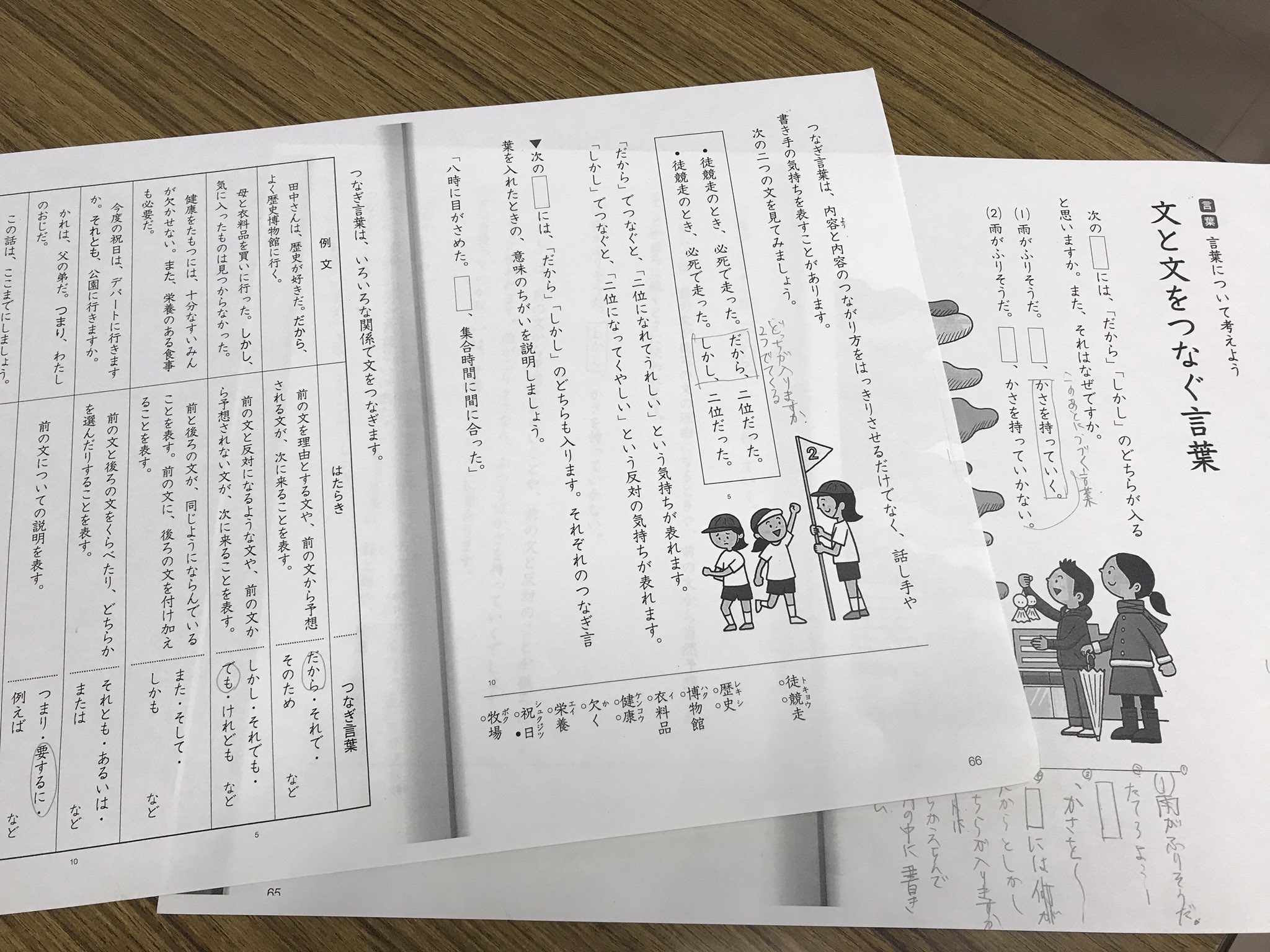金沢大学模擬授業サークル 増志 国語教科書 4年生 つなぎ言葉 教科書では 雨が降りそうだ の例文で だから しかし を選択させています しかし 徒競走のとき の例文で選択させる組み立てもできます 子どもたちの思考を促すには