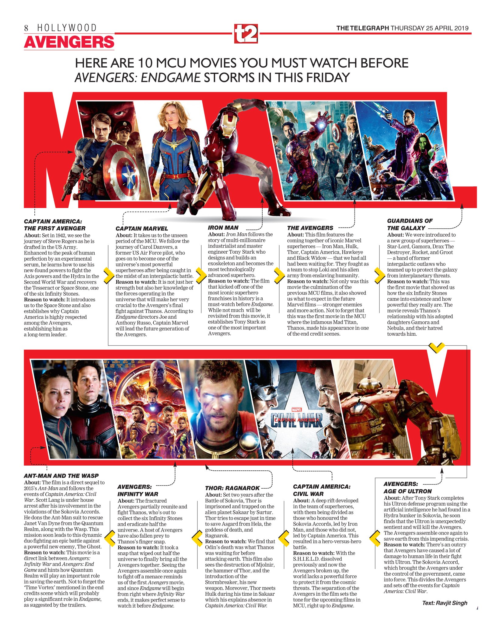 Must watch series 2019 deals