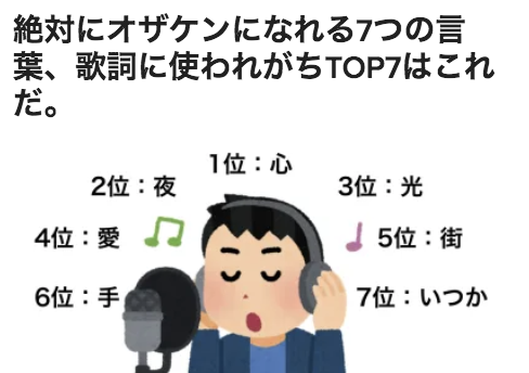 小沢健二さん(@iamOzawaKenji )がリスティクルについて語っていたのでオザケンの歌詞50曲を分析して、よく使われている言葉を調査。
「絶対にオザケンになれる7つの言葉」をリスティクルにしました。…
