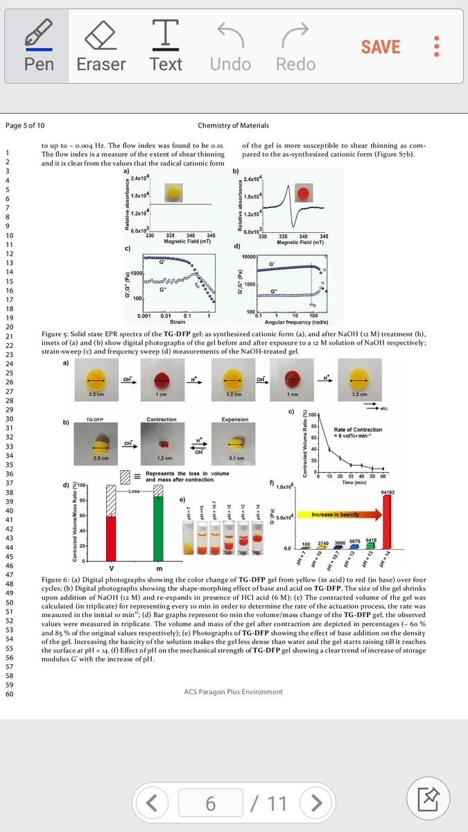 TrabolsiAli's tweet photo. Responsive gel: a gel that contracts and expands, floats and sinks on demand by @gobindaaus just accepted in @ChemMater in collaboration with Zhiping Lai @AMPM_KAUST , @MARK_A_OLSON and @felipegandara80
#actuators #responsivematerials @NYUADResearch @NYUAbuDhabi https://t.co/S7r4LJyN5C