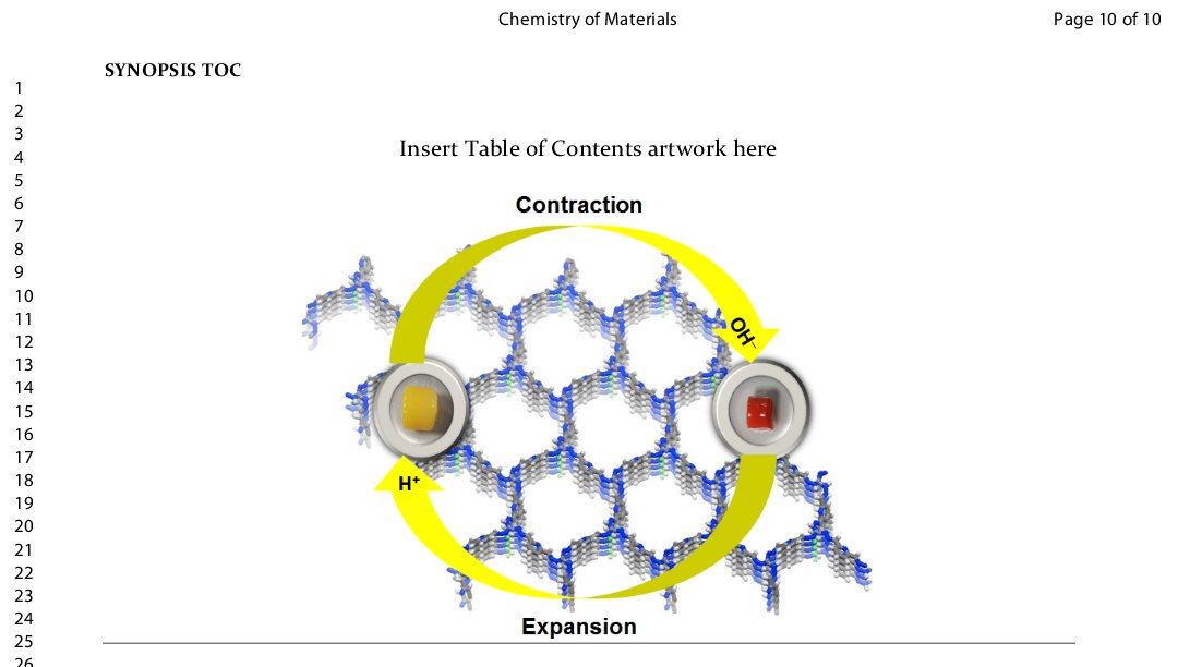 TrabolsiAli's tweet photo. Responsive gel: a gel that contracts and expands, floats and sinks on demand by @gobindaaus just accepted in @ChemMater in collaboration with Zhiping Lai @AMPM_KAUST , @MARK_A_OLSON and @felipegandara80
#actuators #responsivematerials @NYUADResearch @NYUAbuDhabi https://t.co/S7r4LJyN5C