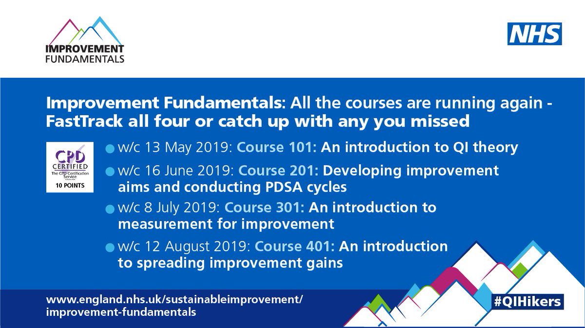 Great news! Our #QIHikers course has been so well received, we're running all four mini-courses again from May to August. All the information and enrollment links are here ow.ly/wU8r50rKkQU - All four are worth 10 CPD points, or 2.5 each.