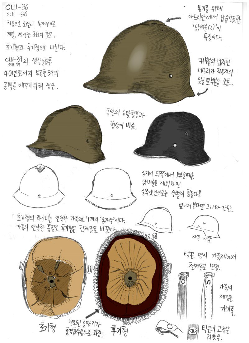 상당히 오래전에 그린 소련군 철모 망가. 한참 소련뽕이 오르다가 다시 영길리가 된 시점이였던걸로..., image size:800x1100