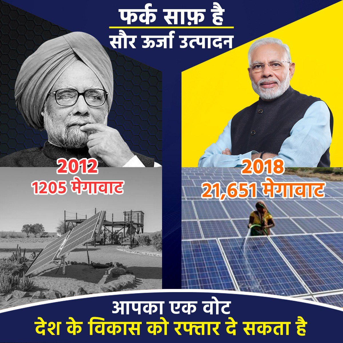 KumariDiya's tweet image. “देश को चाहिए अभी और रफ्तार, फिर एक बार मोदी सरकार।”
वोट देने से पहले इन उपलब्धियों को जरूर ध्यान रखना…
#EveryVoteForModi #PhirEkBaarModiSarkaar
#BharatKaGarvModi
#Rajsamand #AapkiDiya #BhajpaPhirSe #AayegaToModiHi
#ThursdayThoughts
#DeshKeLiyeModi
#LokSabhaElections2019