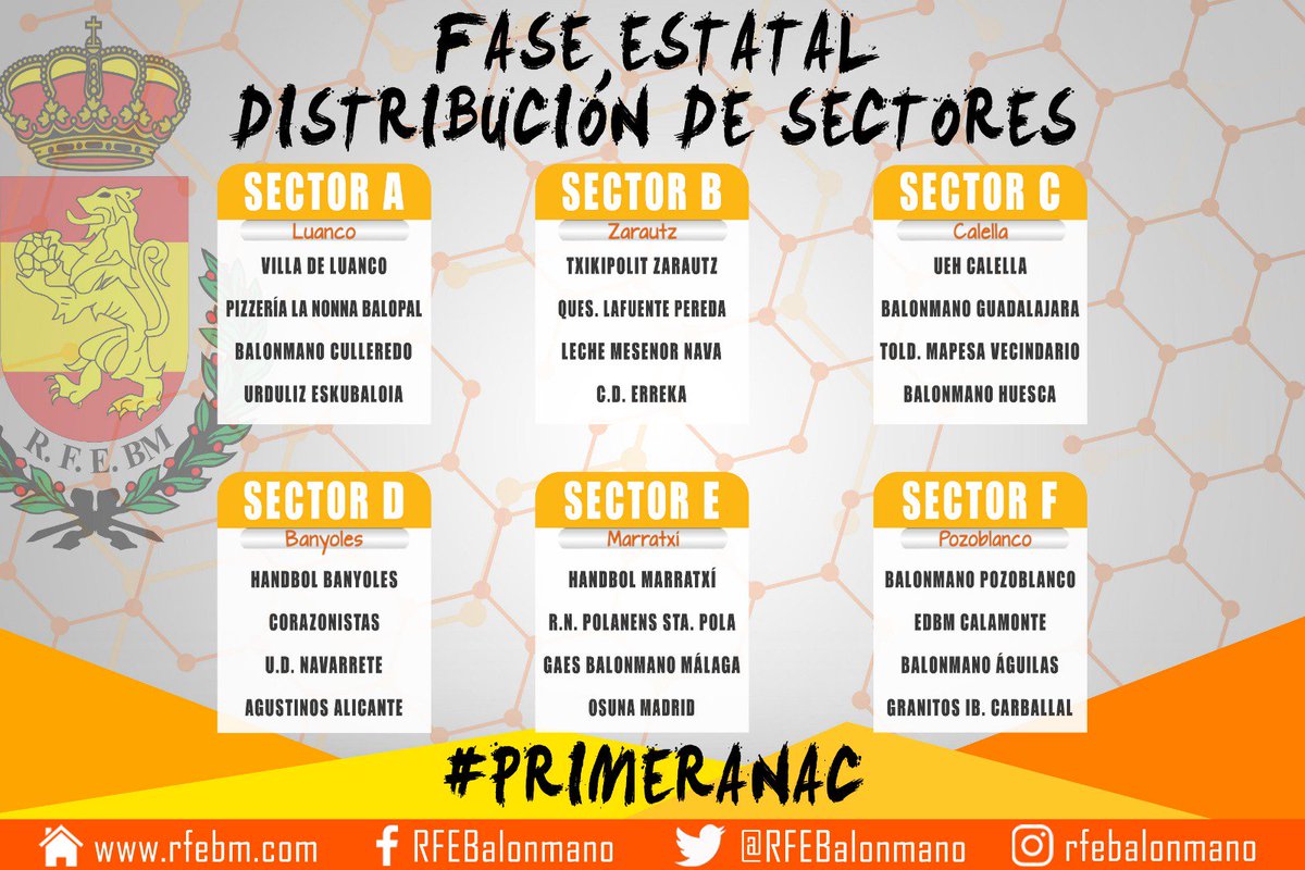 fexbm's tweet image. Los días 10 -12 mayo se disputa la fase de ascenso a #PrimeraNac. Los campeones extremeños @BmCalamonte  viajarán a Córdoba  en el grupo F con @ADCarballal1977 @CBM_Pozoblanco @ClubAguilasBm
Mucha suerte!
