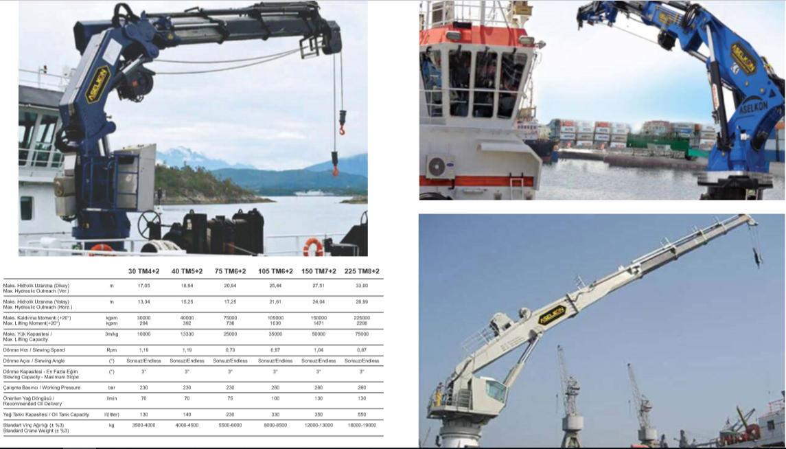 ASKcranes's tweet photo. #صباح_الخير
راسلونا لاقتناء #رافعات #تركية الصنع بجودة ممتازة وأسعار تنافسية.
Tel: +905050010680
crane@aselkon.com.tr
#تركيا #الجزائر #السعودية #قطر #الأردن #الامارات #الكويت #ليبيا #مصر #السودان #عمان #البحرين #المغرب #موريتانيا #فلسطين #لبنان #تونس #سوريا #اليمن #العراق https://t.co/W2NgtTFbMu